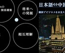 ネイテイブが中国語⇔日本語を翻訳致します 『自然』『明瞭』『忠実』に伝える翻訳をご提供いたします。 イメージ1