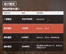 復縁｜待つか、動くか。道すじが見えます 連絡を待つべきか、動くべきか、決めきれない人へ イメージ5