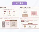 シンプルで分かりやすいスライド資料を作成します ｜図解料込み・動画や音声からの資料作成◯・修正無制限 イメージ4