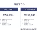 セミナー・シンポジウムの配信業務を代行します 機材準備不要！必要なものは全て持ち込みます！ イメージ7