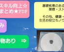 リサーチ一切不要！せどりノウハウ教えます スキル不要！PC、スマホ１台で出来ます！ イメージ1