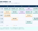 東工大首席が大学の勉強戦略を設計します 勉強・履修・活動を両立する具体策を一緒に作ります イメージ4