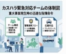 カスハラ対策の規程・相談窓口を社労士が整備します 猶予期間なし。カスハラ対策を社労士が丸ごと構築 イメージ10