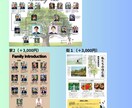 結婚式用のプロフィールブック作成しお届けします 「POPEYE」イメージのお二人だけの冊子をお届けします！ イメージ8