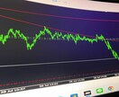 バイナリーオプション教えます 丁寧かつ分かりやすくを心がけて行います イメージ1