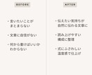 結婚式友人代表スピーチをプロライターが作成します あなたらしい友人代表スピーチを丁寧に作成します イメージ4
