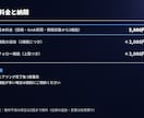 Xの投稿やGrok質問を、自動化します 投稿・フォロー・情報収集をまとめて自動化 イメージ4