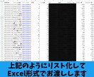 Twitterで過去に呟かれた内容をリスト化します 【特典付】希望のキーワードをTwitterで調べつくします！ イメージ2