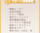お試し価格｜事務作業、まるっと代行します 事務歴17年現役オンライン秘書！土日祝日・夜間も対応可能 イメージ4