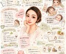 妊娠〜子育てのお悩み何でも聞きます 頑張るママ・パパが明日も笑顔で過ごせますように… イメージ2