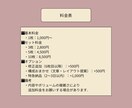 Instagram投稿画像を作成します 子育て・ママ向け！デザイン作成時間は子供との時間に､､､！ イメージ3