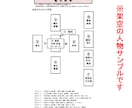 転職した先の未来。【タロット】で可能性を示します 現役占い講師による手元に残る資料付き（電子データ） イメージ2