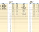 入力だけ！自動集計Excel家計簿販売します 入力するだけで自動集計・円グラフ作成 イメージ1