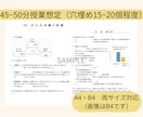 高校保健｜授業プリントを提供します そのまま配布・編集可能な授業プリントです イメージ2