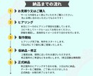 パッと目を引くSNS各種ヘッダー作成します ご希望のテイストに沿ったオリジナルデザインをご提案いたします イメージ2