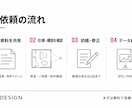 店舗・ホテルの内観CGを制作します 光と素材で、空間の魅力が伝わる一枚へ イメージ3