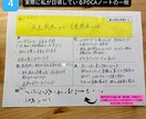 あなたを魅力的なモテ男にします モテ男になれば、恋愛・仕事とうまくいく イメージ5