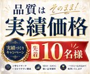 実績づくり中★先着10名限定！SEO記事書きます ココナラ実績づくりのため特別価格 イメージ1