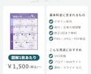 見やすく伝わる図解をデザインします SNS・ブログ・資料などに！情報を分かりやすく整理します イメージ3