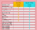 Live2D(イラスト&モデリング)制作します 貴方がずっと大切にしたくなるモデルを丁寧に、真心込めて。 イメージ2