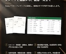 丸投げOK！freee/マネフォの記帳代行します 先着3名は超過1仕訳30円。60仕訳3,000円 イメージ2