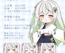 SDキャラ・ミニキャラ描きます かわいいデフォルメイラスト♪♪ イメージ2