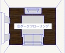 床色から決めるインテリア配色案を2案お送りします 色選びに自信がない方向けの床色別カラーコーディネート資料⭐︎ イメージ4