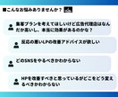 大手広告代理店のエースプランナーが集客相談にのます 限らた予算や時間の中でやるべき手法・優先順位がわかる イメージ2
