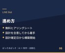 LINEで予約・問い合わせを自動化します 返信・予約・対応を24時間動くBotにおまかせ イメージ3
