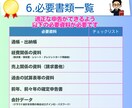 期限後の確定申告｜申告書の作成と提出をします ｜確定申告書の作成と申告の代行｜電子申告｜税理士による対応 イメージ7
