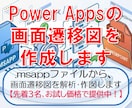 PowerAppsの画面遷移図を作成します 《 .msppファイルを解析し、画面遷移図を作図します 》 イメージ1