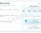 現役設備保全担当が技術資料・Excelを作成します 設備保全経験を活かし、業務をサポートします！ イメージ4