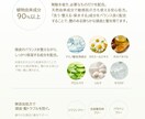 ブランディング×売れる EC用商品LPを制作します 現役11年目 | マーケティング部署所属デザイナーが対応 イメージ3