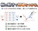 究極の株式投資法板読み手法をお教えします 9割が知らない“板読み”で相場の裏側を制する株投資法！ イメージ4