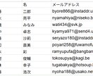 メルマガシステム開発します メルマガ配信を自動化し、顧客との繋がりに貢献致します！ イメージ2