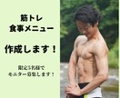 筋トレメニュー作成！自重筋トレの極意を教えます ジム不要！自分の身ひとつで最高の体を作りましょう！ イメージ1