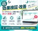 30日間【サビ管】のジョブメドレー採用代行します ｜指定申請・急な欠員に｜求人原稿改善＋スカウト最大200通 イメージ6