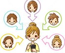 LINEクリエイターさん必見‼︎スタンプを高校生、20代に拡散！ イメージ2