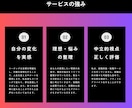 体験：あなたのやりたいこと一緒に見つけます コンサル・コーチングのプロが、答えのないモヤモヤを一緒に整理 イメージ4