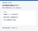 Word社内資料の体裁・レイアウトを整えます 5ページまで｜見出し・余白・表を読みやすく調整 イメージ2