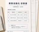 何から自動化すべきか、業務を診断します 作業を棚卸しして、費用対効果の高い順に並べます イメージ2