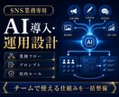 SNS業務のAI導入・運用を設計します 業務フロー・プロンプト・社内ルールまで一括整備 イメージ1