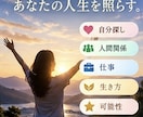 自分の性格と隠れた本質を読み解きます 生年月日を使って性格と隠れた本質を読み解きます イメージ2