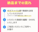 ココナラ最安値！結婚式ムービーをDVD化します 当日or翌日発送！ケース有り、送料込み、安心保証付き イメージ7