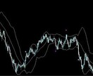 BO.FX専業の私が本物の手法教えます ポイント数は少ないですがかなりの自信のある手法 イメージ2