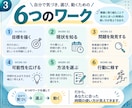 やりたいことを叶える時間のつくり方を見つけます 6つのワークで、自分で気づき、時間をつくる イメージ3