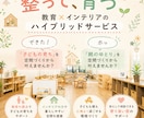 子育て中お部屋のお悩みに！1週間相談に乗ります 元教員/インテリアコーディネート/アドバイス/子ども部屋 イメージ3