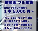 横長動画　フル編集承ります カット・字幕・音調整までまるっとおまかせください！ イメージ1