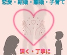 復縁、復活愛の方法や可能性を見ていきます 相手からお別れをされてしまった、でも諦められない！そんな方へ イメージ1