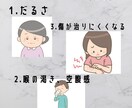 自宅での介護・看護の仕方、アドバイスします 退院後の管理の仕方など、病院看護師がアドバイスします。 イメージ4